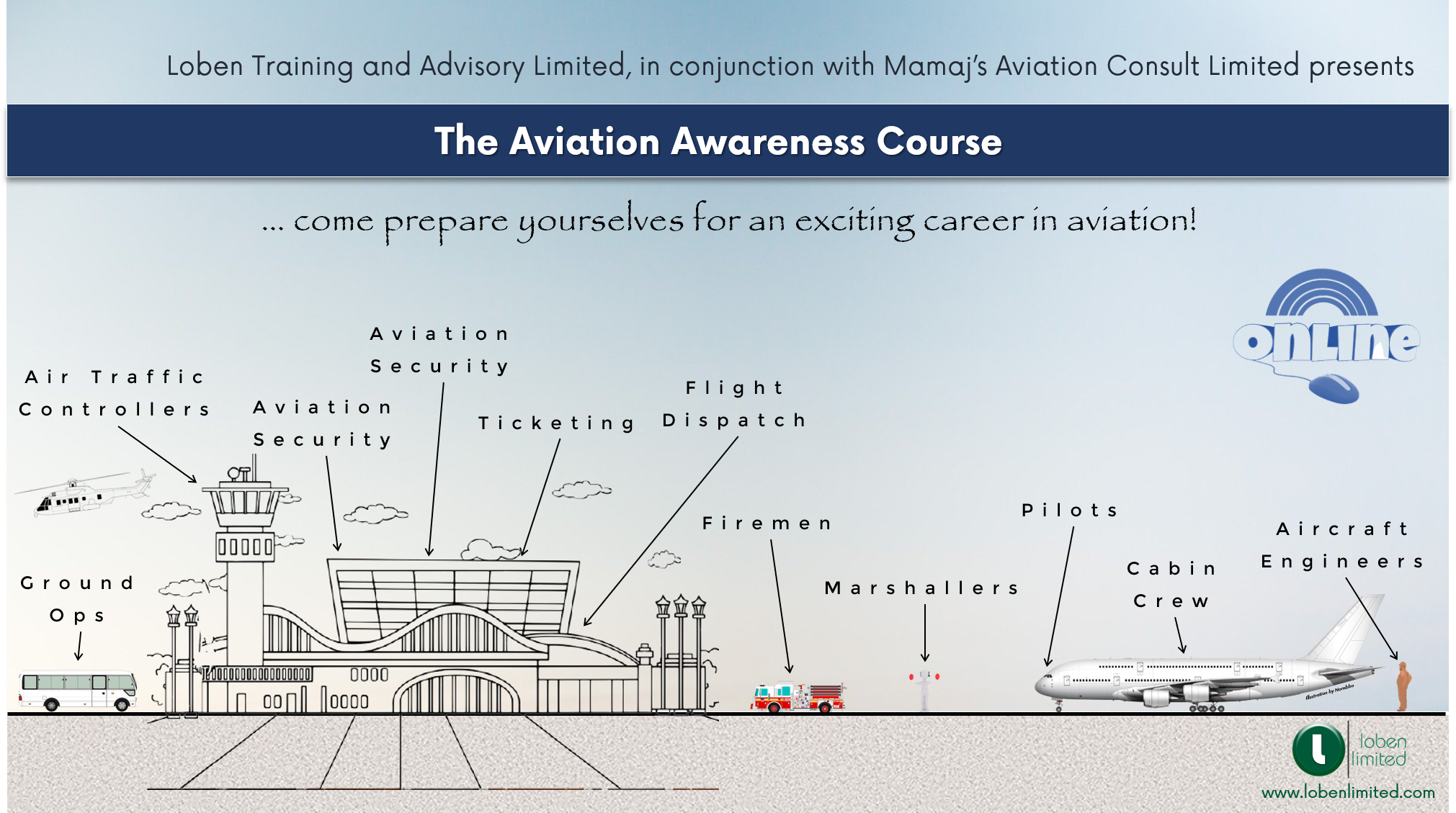 The Aviation Awareness Course